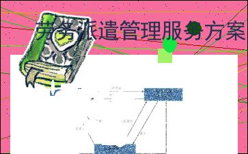 勞務派遣管理服務 高效、合規、共贏的全周期解決方案